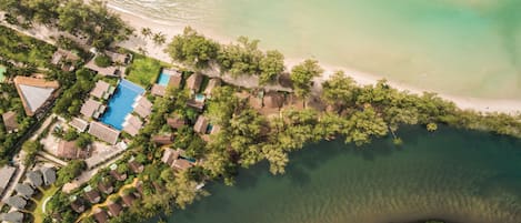 Pemandangan dari udara