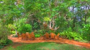 Bagian depan properti