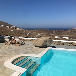 Vista desde la habitación