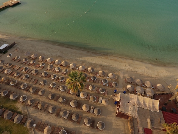 Ansicht von oben