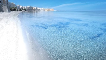 Vlak bij het strand