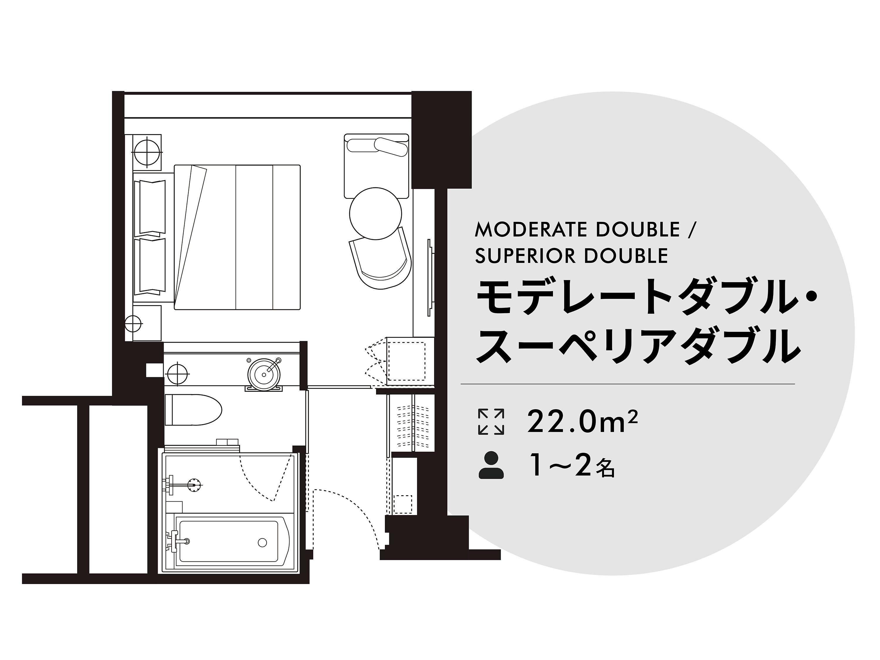 in-room safe, iron/ironing board, free wifi, bed sheets