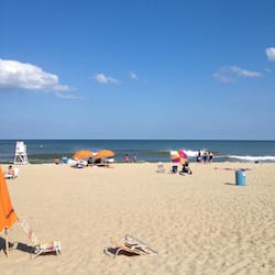 Sulla spiaggia