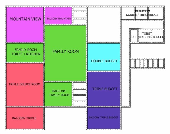A hotel room layout with Mountain View, Balcony Mountain, Family Rooms, and various budget options. - Zone6 Coworking Beach Apartment (Koh Samui)