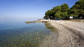 Beach nearby, scuba diving