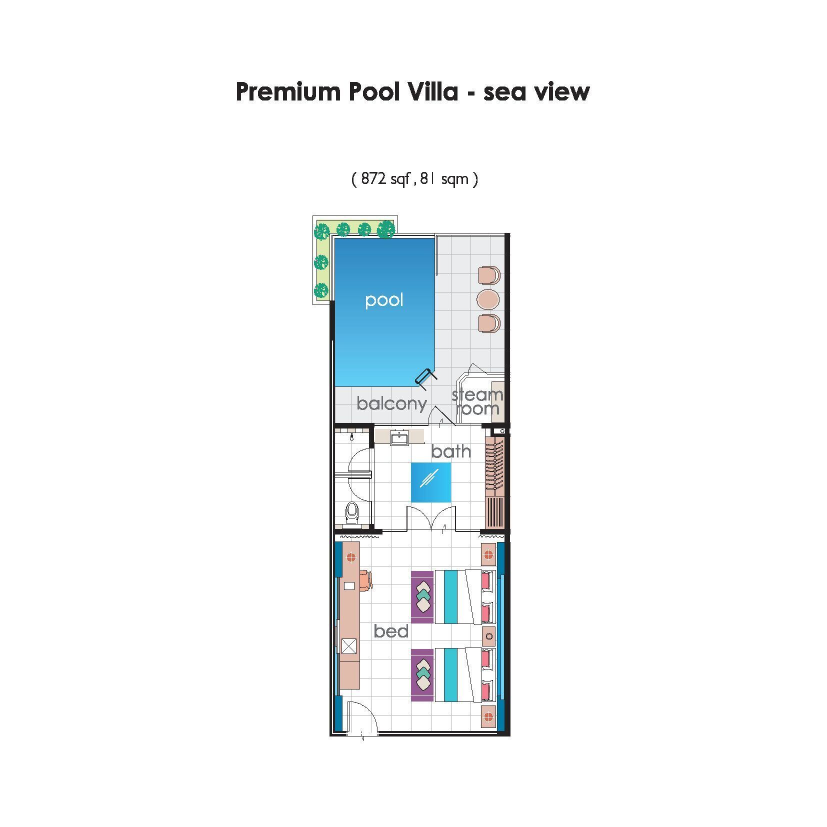 A floor plan of a Premium Pool Villa with a sea view, including a pool, balcony, steam room, bath, and bedroom.
