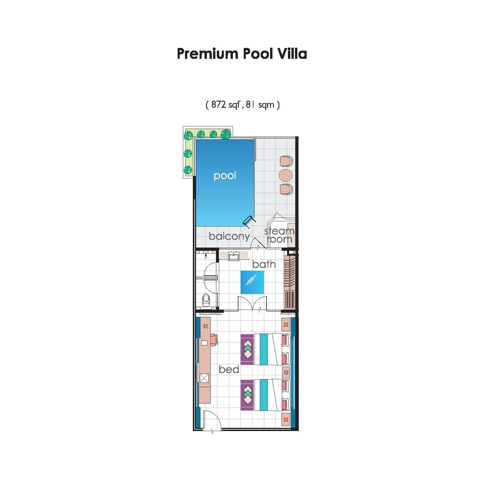 A floor plan of a Premium Pool Villa with a pool, balcony, steam room, bath, and multiple bedrooms.