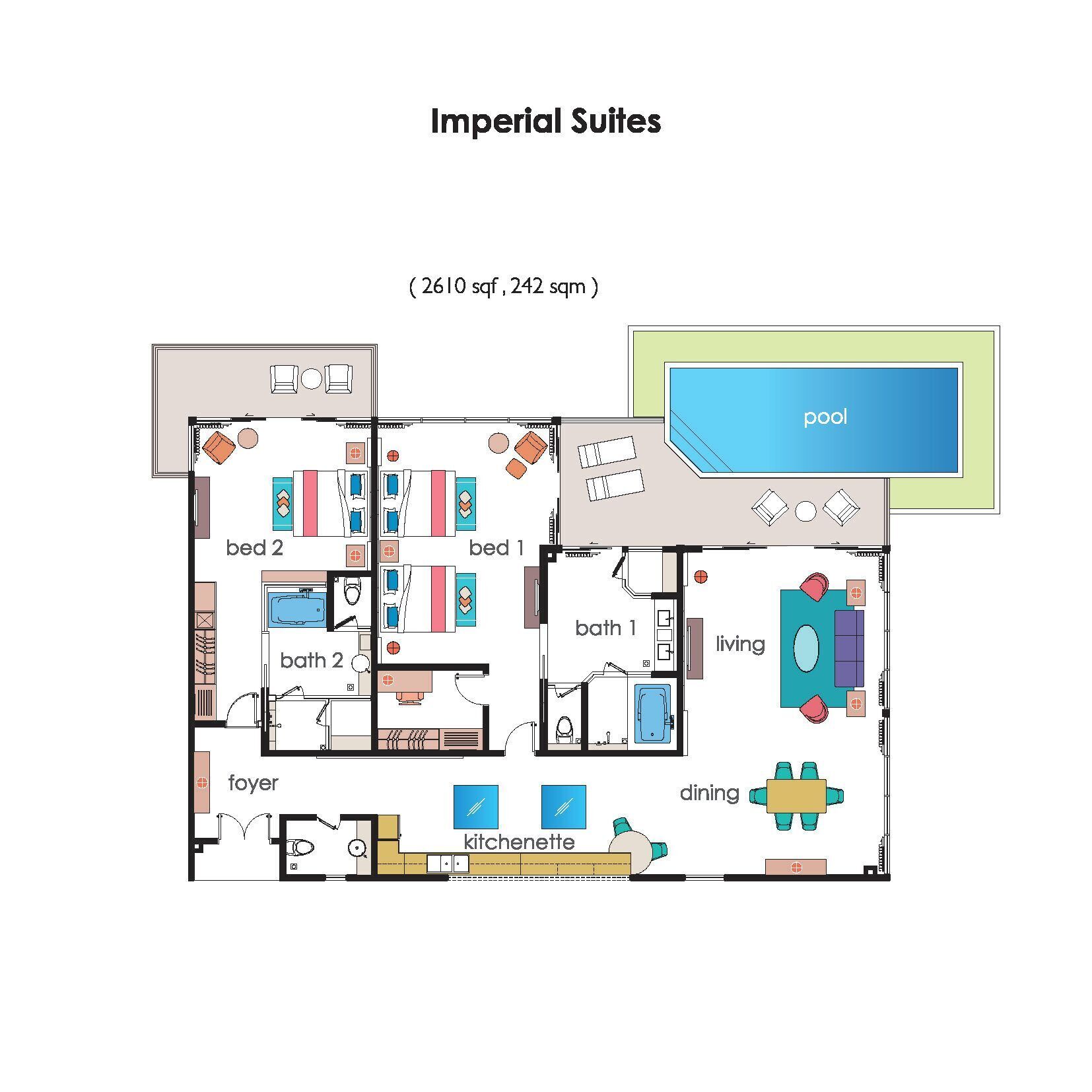Imperial Suites -huoneiston pohjapiirros, jossa on 2 makuuhuonetta, 2 kylpyhuonetta, eteinen, ruokailutila, keittiö ja uima-allas.