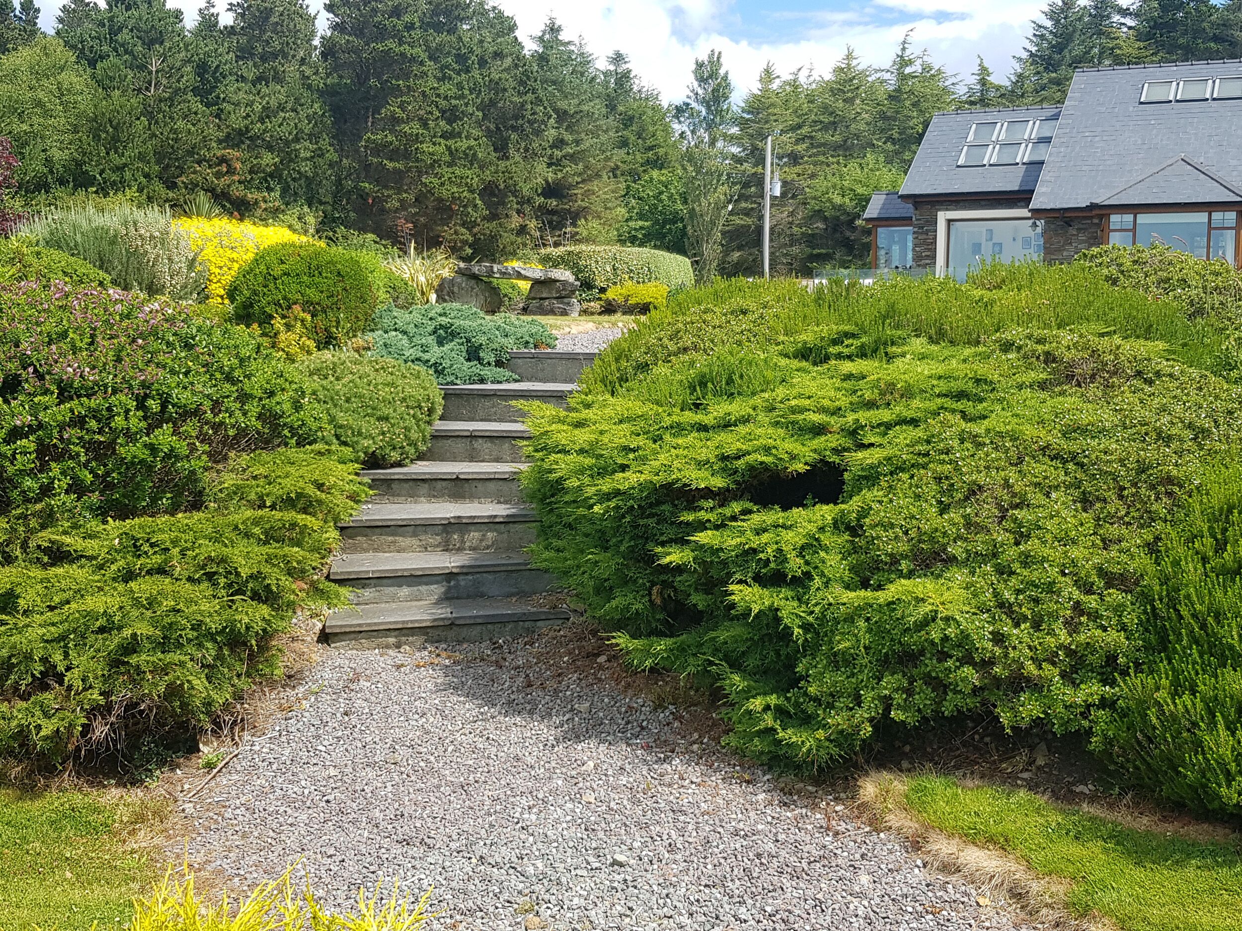 Áreas de la propiedad