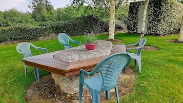 Área da propriedade