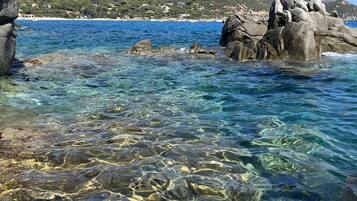 Spiaggia