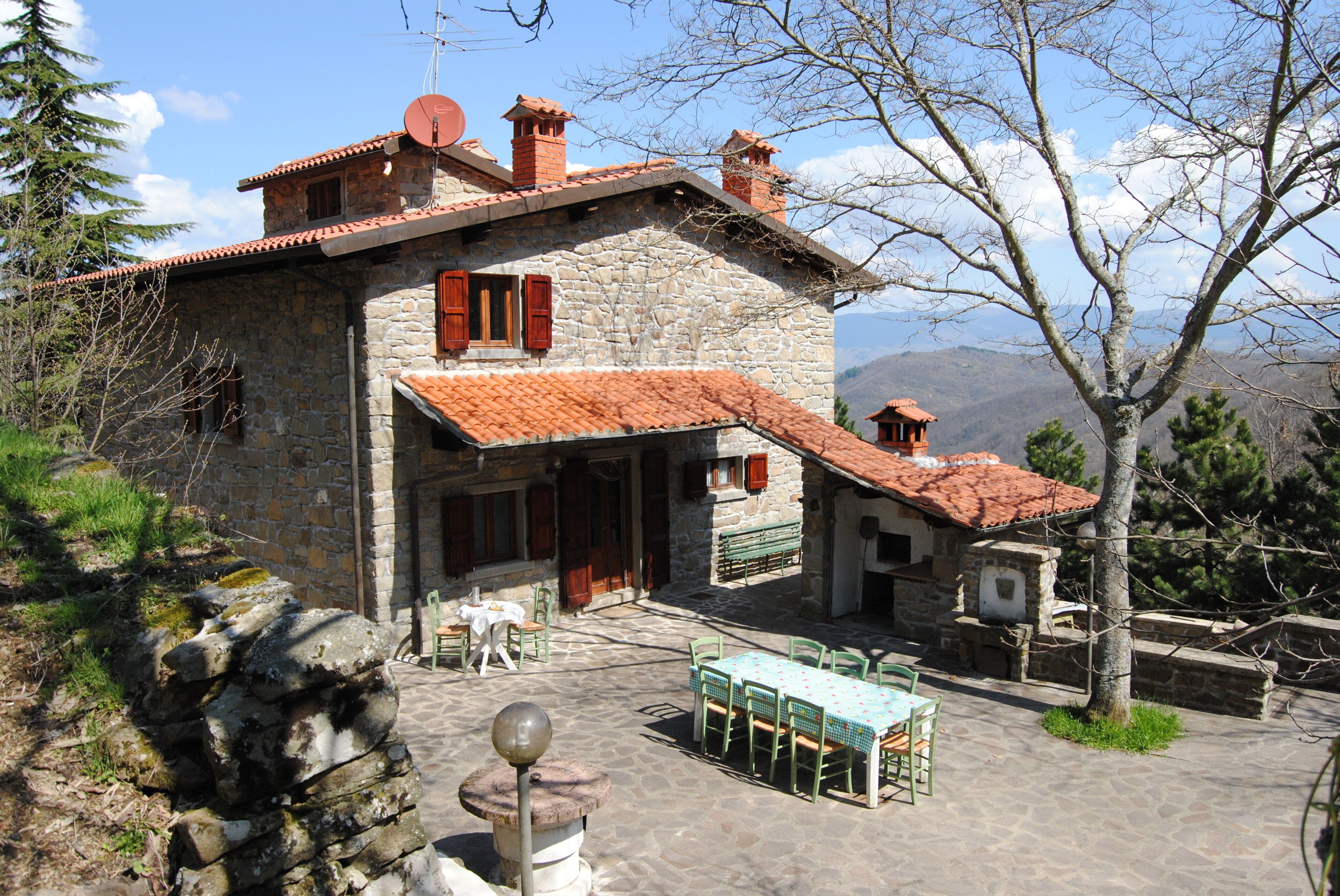 Holiday House- La Magnana Farm