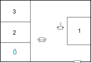 Planta do andar