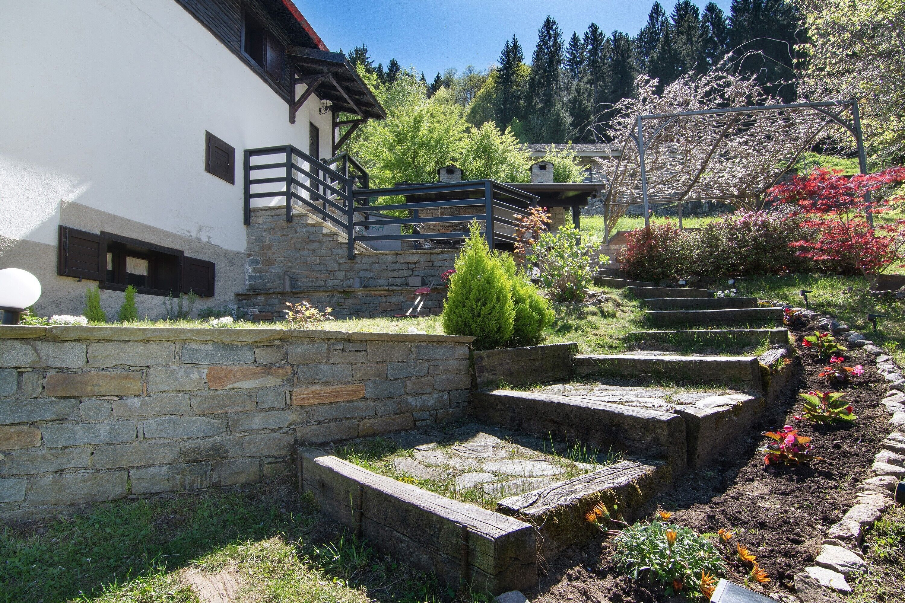 Ulkoalueet