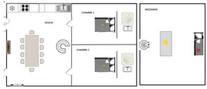 Floor plan - Loft dans une écuries 5 Pers vue sur les chevaux (Talmas)