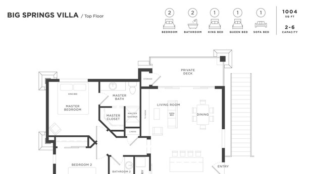 A floor plan of Big Springs Villa's top floor, including two bedrooms, a master bedroom, a master bathroom, a master closet, a master shower, a TV nook, a dining area, a kitchen, and a laundry room, and a private deck.