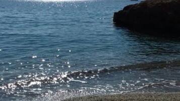 Sun-loungers, beach towels