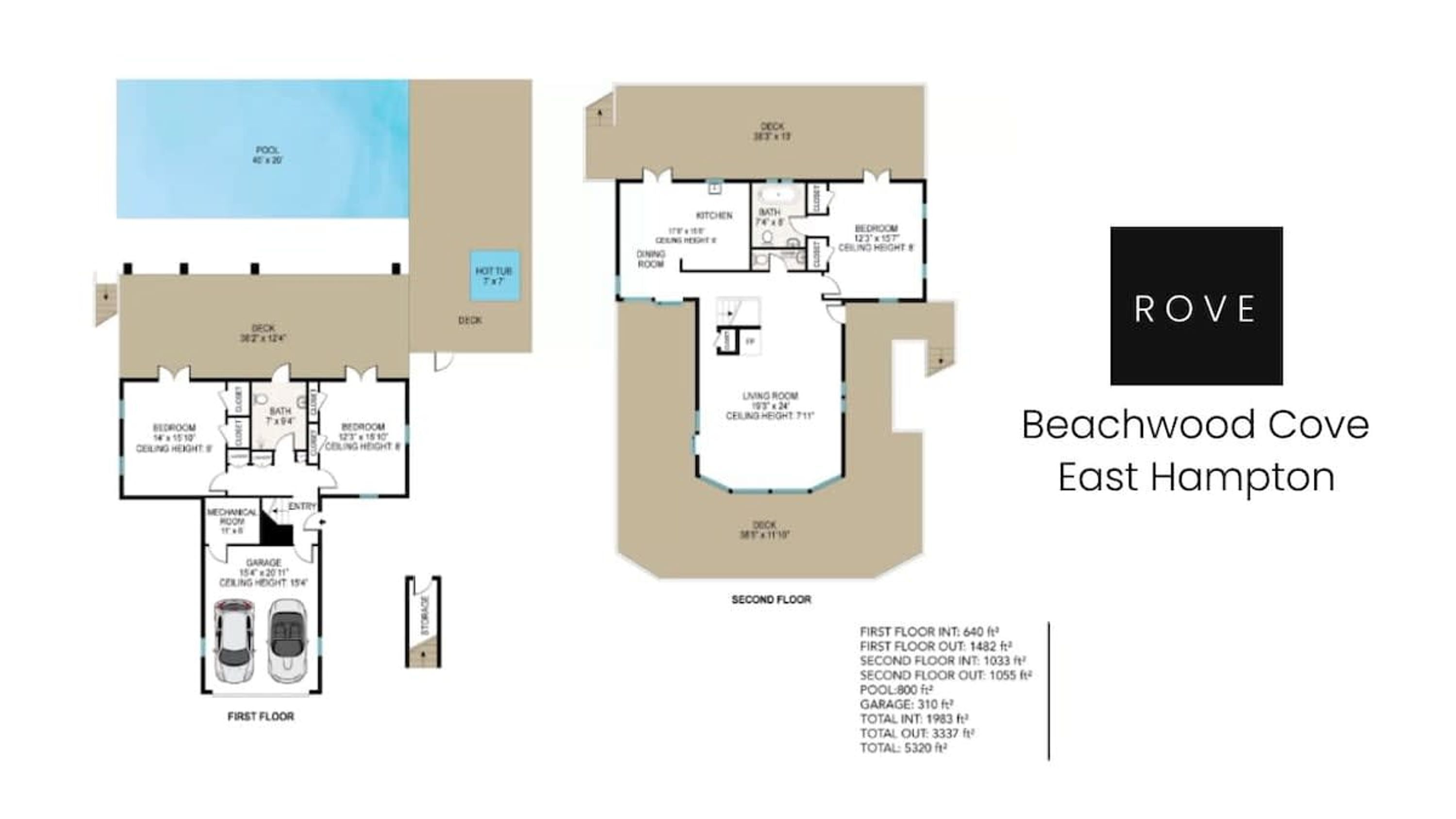 A floor plan of Beachwood Cove East Hampton, including first and second floor layouts, room dimensions, and total square footage.
