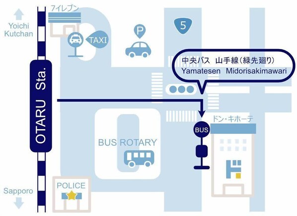 A map with a central bus station, a taxi stand, a police station, and a bus rotary.