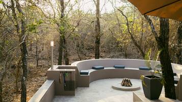 Áreas de la propiedad