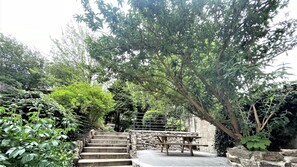 Overnattingsstedets uteområder