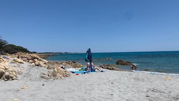 Rannalla