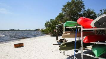 Nära stranden