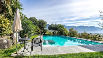 UppvÀrmd pool