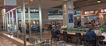 Wind power farm is right near by, wetland, Taichung Harbor, Mitsui Outlet; etc.