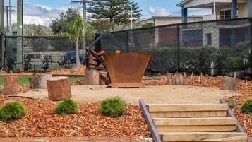 Áreas de la propiedad