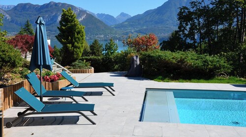 Le panorama du lac d'Annecy