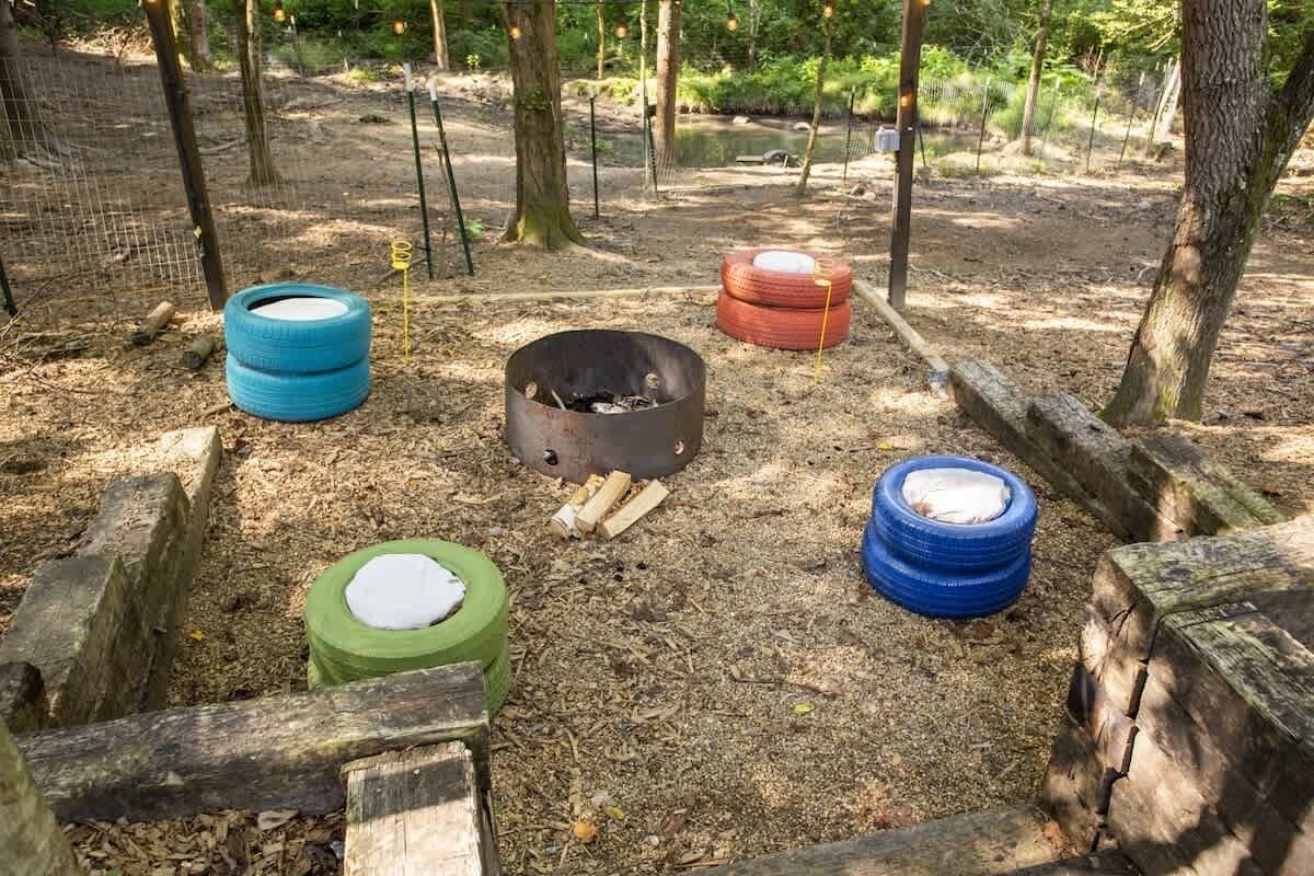 Overnattingsstedets uteområder