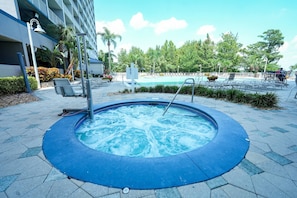 Beheizter Pool
