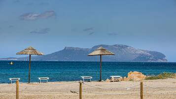 Strand-/Meerblick