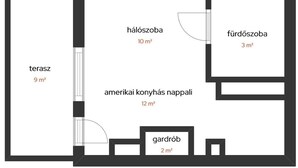 Grundriss mit Wohnzimmer (12 m²), Schlafzimmer (10 m²), Bad (3 m²), Küche (9 m²) und Garten (2 m²).