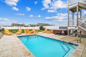 Unclassified image, 4 of 51, button - Fantasea -- Spectacular Semi OF Home in Kitty Hawk w/Elevator, Pool and Ocean Views (Kitty Hawk)