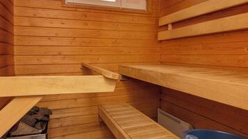Inside other