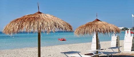 Nära stranden