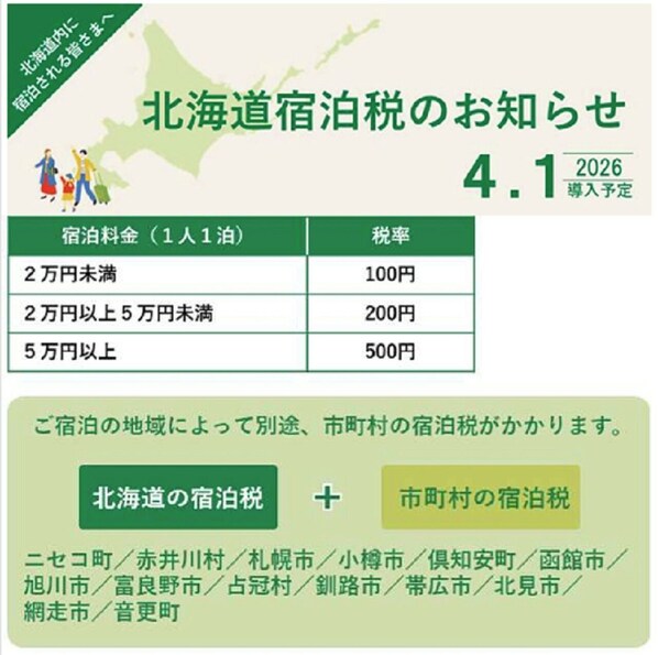 Miscellaneous - Nonsmoking semidouble Standard plan A base for / Asahikawa Hokkaidō (Asahikawa)