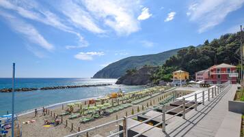 In Strandnähe, Angeln