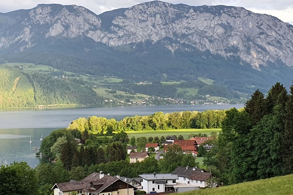 Ansicht von oben