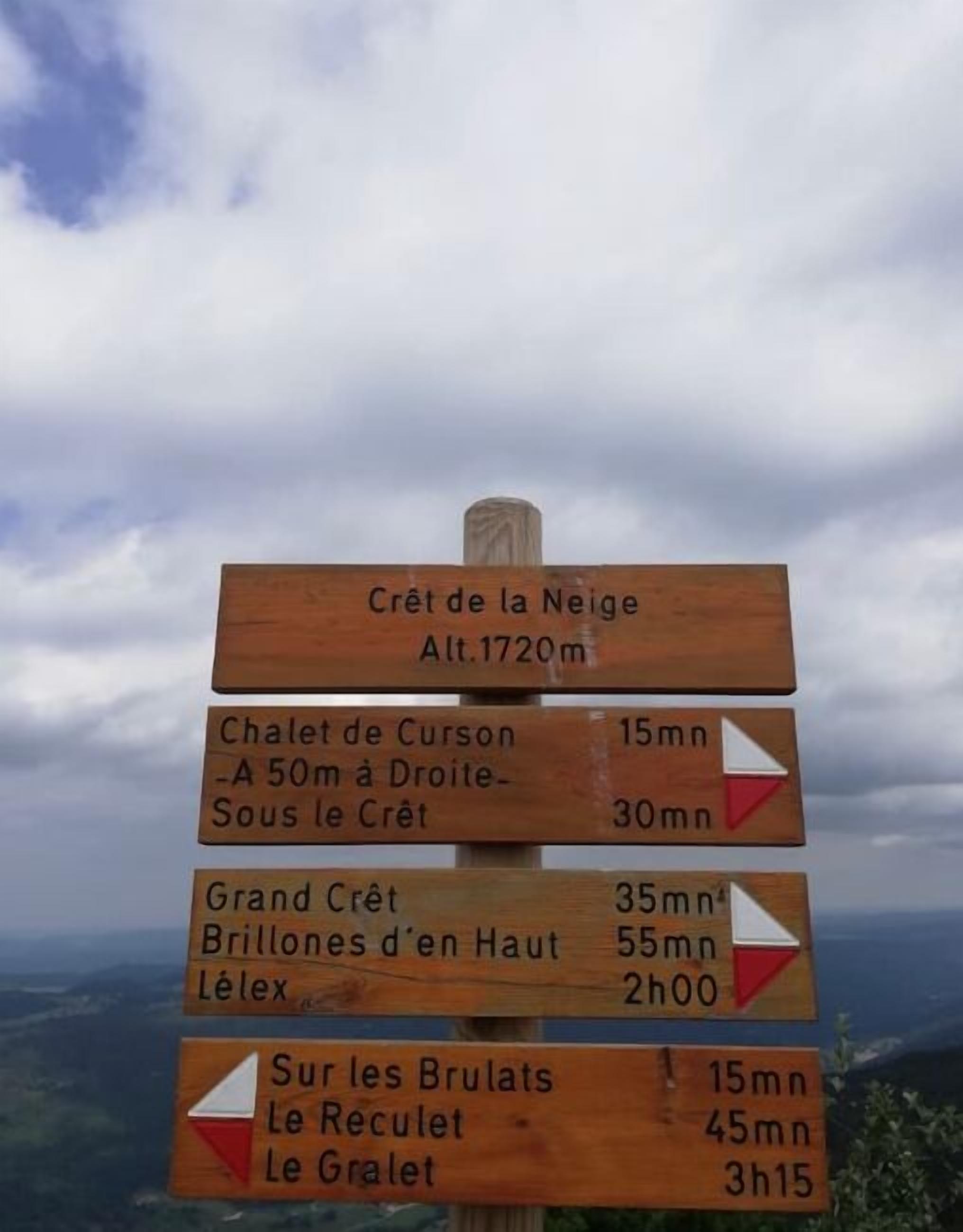 Ein hölzernes Wegweiser mit Richtungshinweisen und Höhenangaben für verschiedene Orte.