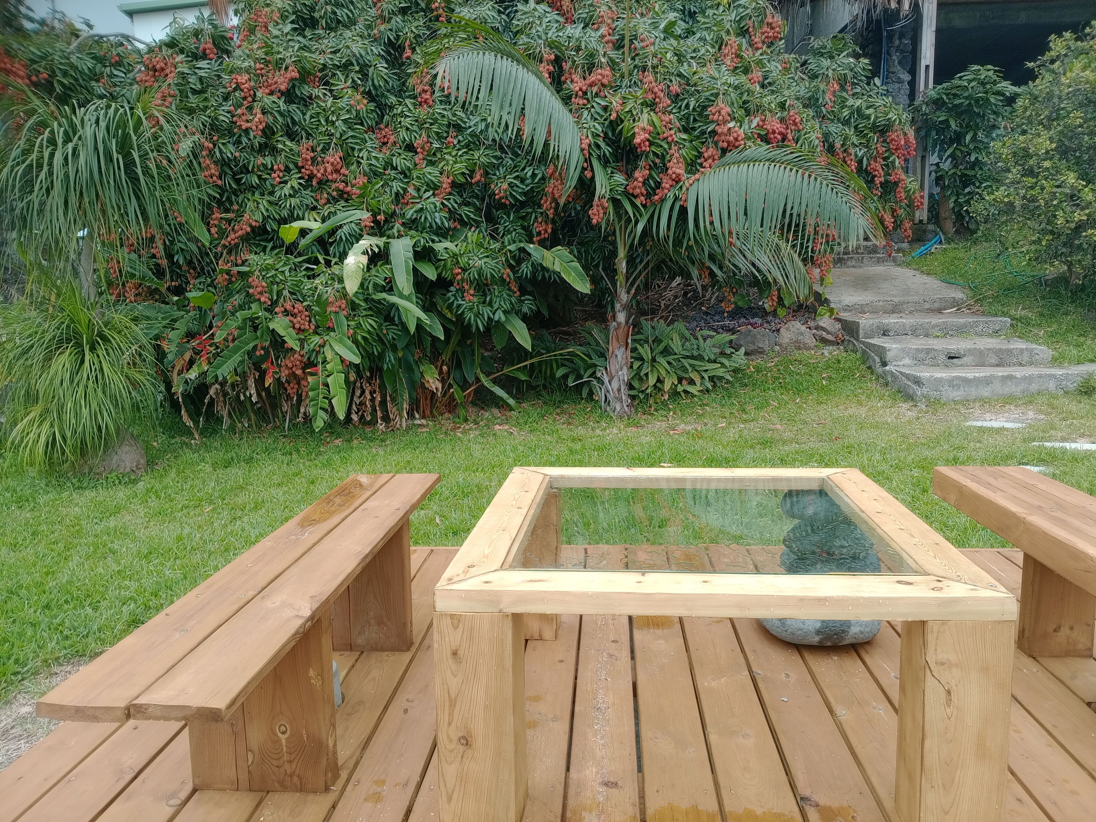 Áreas de la propiedad