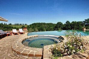 Pool - Villa Matteo - Private Tuscan villa near Florence (San Casciano in Val di Pesa)