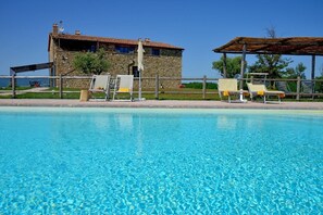 Beheizter Pool