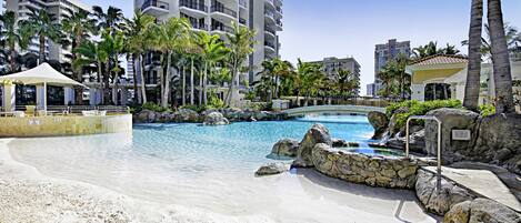 Innenpool, Außenpool