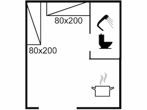 Plan d’étage