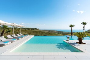 Autumn, Balcony / Terrace / Patio, Building Exterior, Outdoor, Pool, Scenic View, Spring, Summer