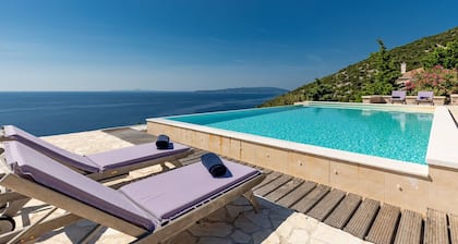 Villa Two Martinis with Pool