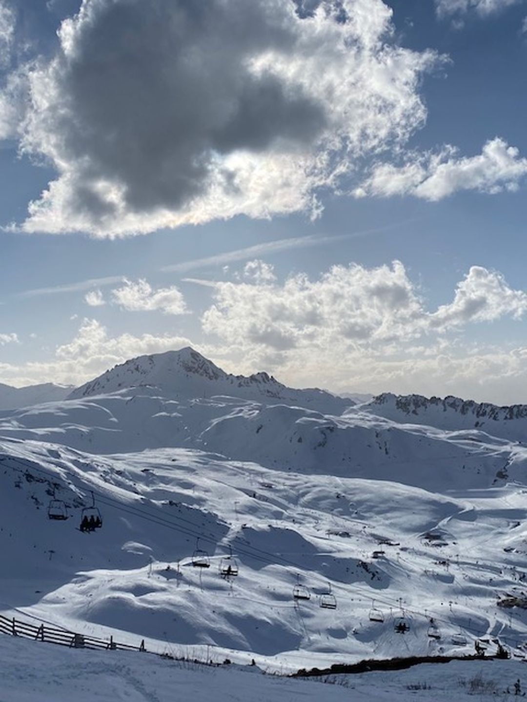Pistes de ski Arc 2000